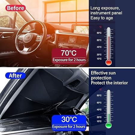 Car Sunshade Windshield Cover, Umbrella Windshield Sunshade for Car Front Window Sun Protection & Heat Insulation Foldable Sun Shade Full Cover Sunshade for Most Vehicles