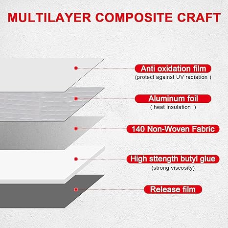 Super Strong Adhesive Waterproof tape Permanent Repair Roof Water Leakage Solution Rubber Foil Suitable for Roof Leak, surface Crack, Window Sill Gap, Boat Sealing, Tank Leak (10CM*5M) Brand: UB Unity Brand